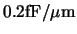 $0.2\rm fF/\mu m$
