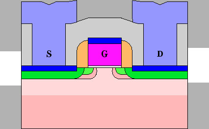 \includegraphics[scale=1.0]{real-fet.eps}