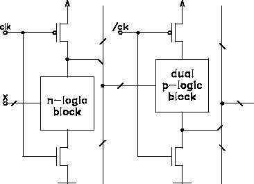 \includegraphics[scale=0.9]{l-zipp.ps}