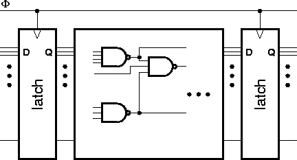 \begin{figure}
\epsfysize=7cm
\centerline{\rotate[r]{\epsfbox{sysmod.eps}}}\end{figure}