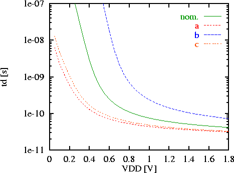 \begin{figure}
\epsfxsize=8cm
\epsfbox{lp-td.eps}\end{figure}