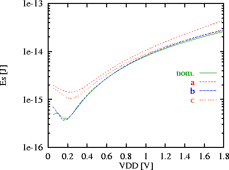 \begin{figure}
\epsfxsize=8cm
\epsfbox{lp-Es.eps}\end{figure}