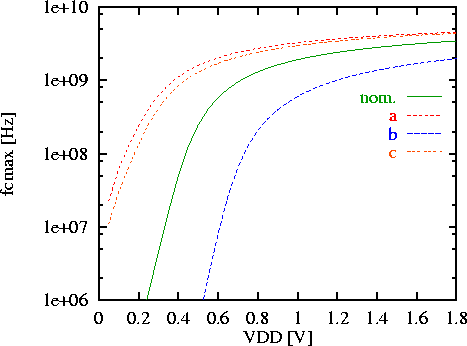 \begin{figure}
\epsfxsize=8cm
\epsfbox{lp-fc.eps}\end{figure}