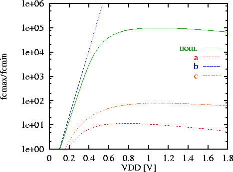 \begin{figure}
\epsfxsize=8cm
\epsfbox{lp-fm.eps}\end{figure}