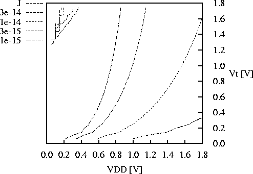 \begin{figure}
\epsfxsize=9.5cm
\epsfbox{lpx-Es.eps}\end{figure}