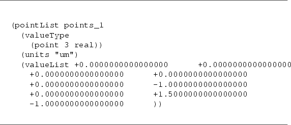 \begin{figure}\hrulefill
{\small\begin{verbatim}(pointList points_1
(valueTy...
....5000000000000000
-1.0000000000000000 ))\end{verbatim}}
\hrulefill
\end{figure}