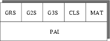 \begin{figure}\centering\psfig{file=pics/pif-high, width=0.4\linewidth}\par\end{figure}