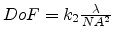 $ DoF = k_2 \frac{\lambda}{NA^2}$